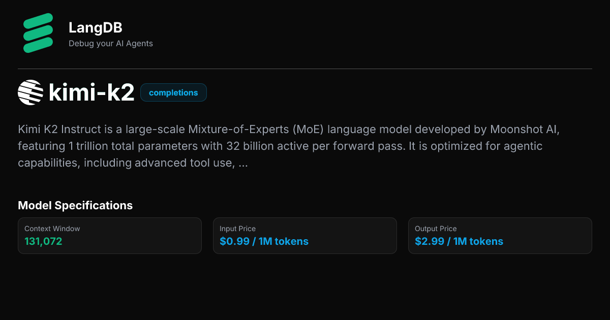 Kimi K2 By Parasail Ai Model Pricing Performance Api Access Langdb